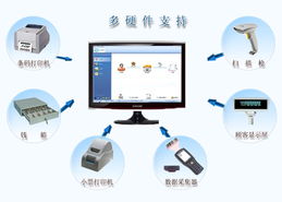 新海科技“傻瓜進銷存” 以最簡硬件配套賦能小微企業(yè)管理升級